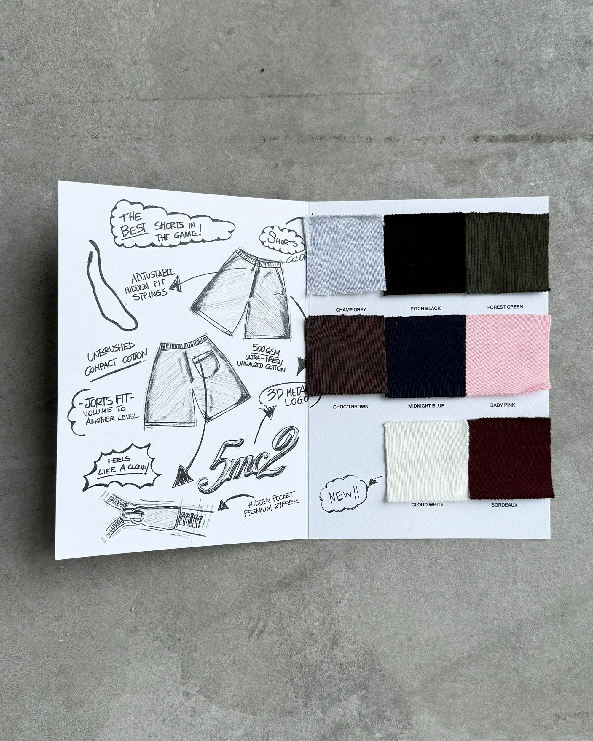 Know your product Fabric Pack - 5mc2™